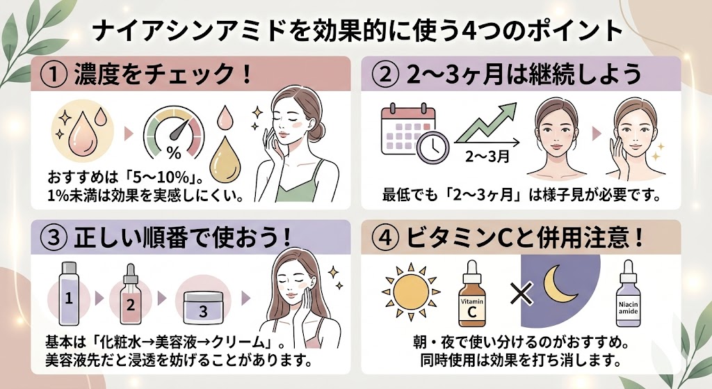 ナイアシンアミドを効果的に使う4つのポイント
